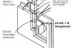 Ducting Installation Ideas