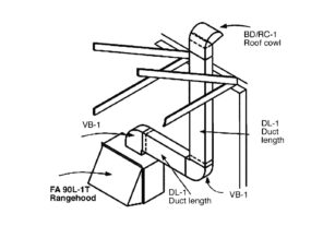 Installation Idea 2