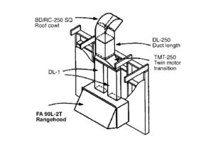Installation Idea 8