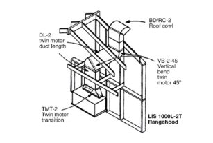 Installation Idea 21