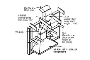 Installation Idea 22