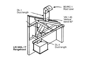 Installation Idea 23