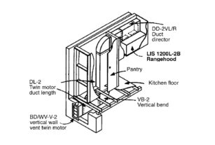 Installation Idea 26